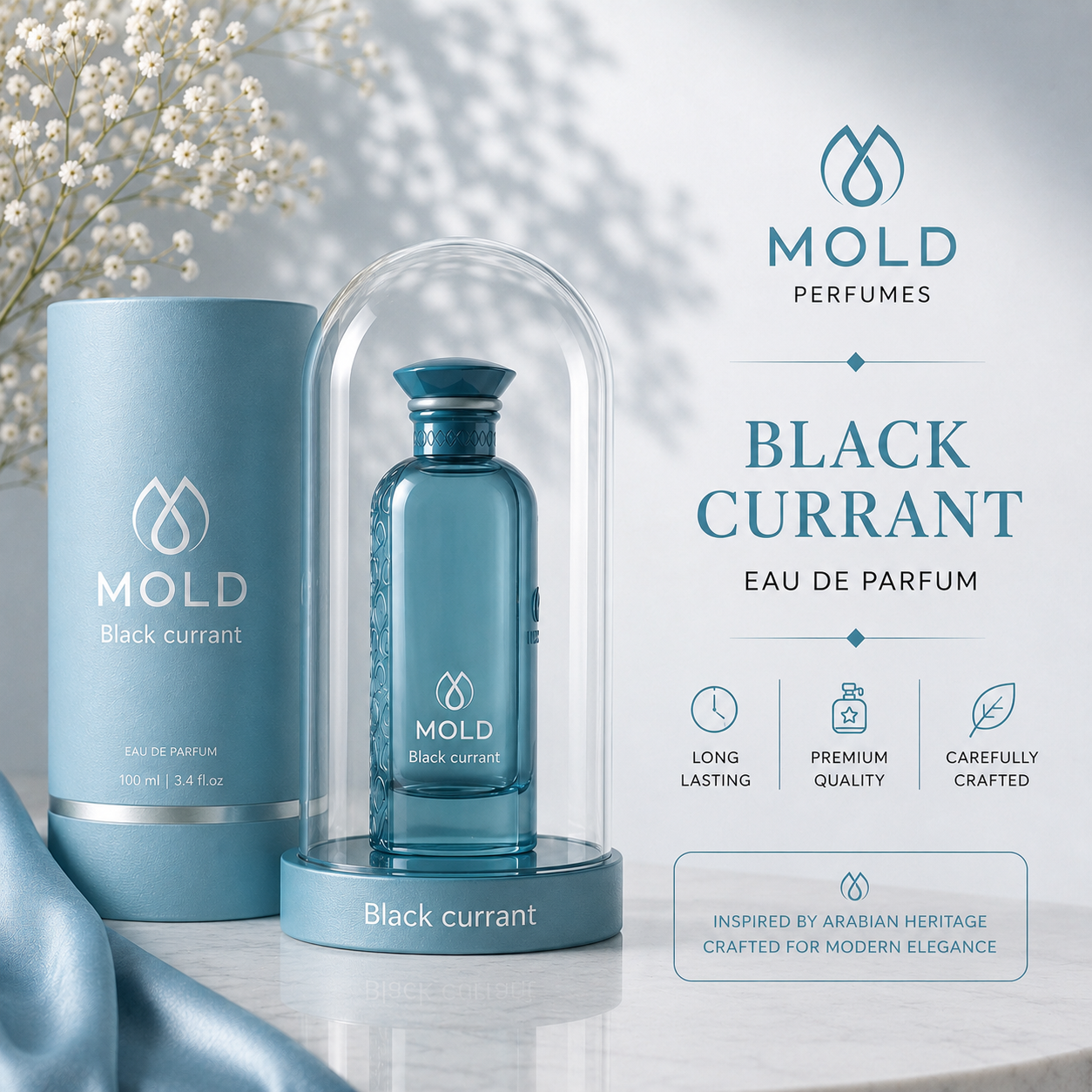 MOLD Black Currant